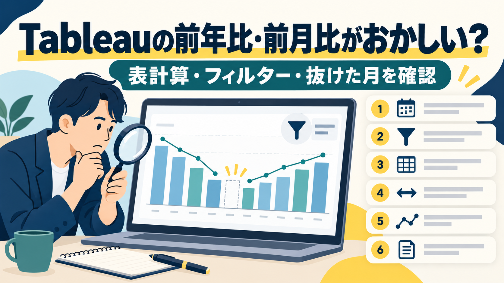 Tableauの前年比・前月比がおかしいときに、表計算のやり方・フィルター・元データと日付の3か所を順に確かめる流れを表したイメージ