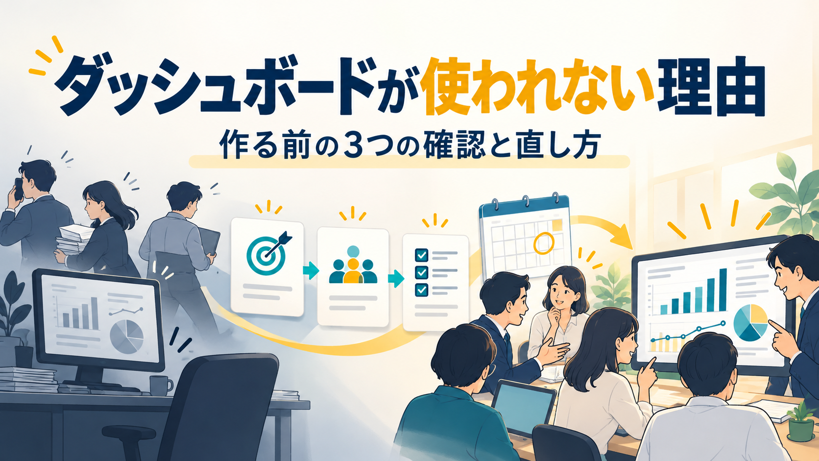 ダッシュボードを作る前に、使われ方・見たい指標や目的・置き場所の3つを確かめ、会議で同じ画面を見て話す流れを表したイメージ